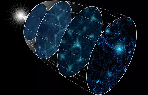 宇宙学家创造了4,000个虚拟宇宙来解决大爆炸之谜