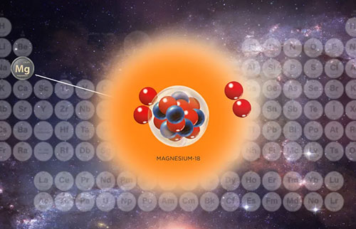 科学家创造出前所未有的镁同位素